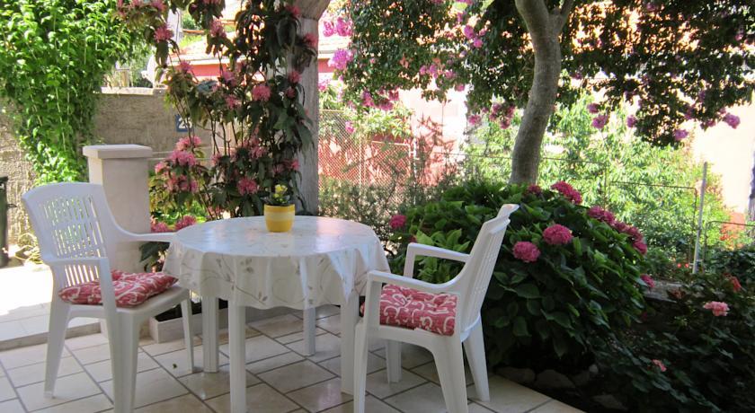 Гостевой дом Guesthouse Korkyra Sun