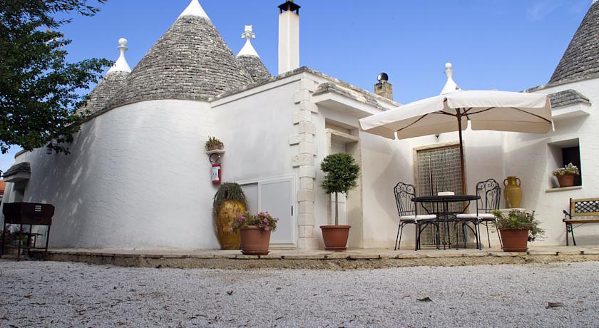 Отель Agriturismo Grotta Di Figazzano