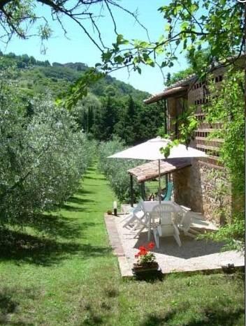 Апартаменты Casa Vacanze il Casettino