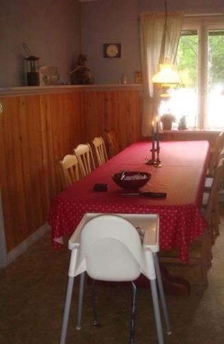 Апартаменты Holiday home Klarälvsvägen Sysslebäck III
