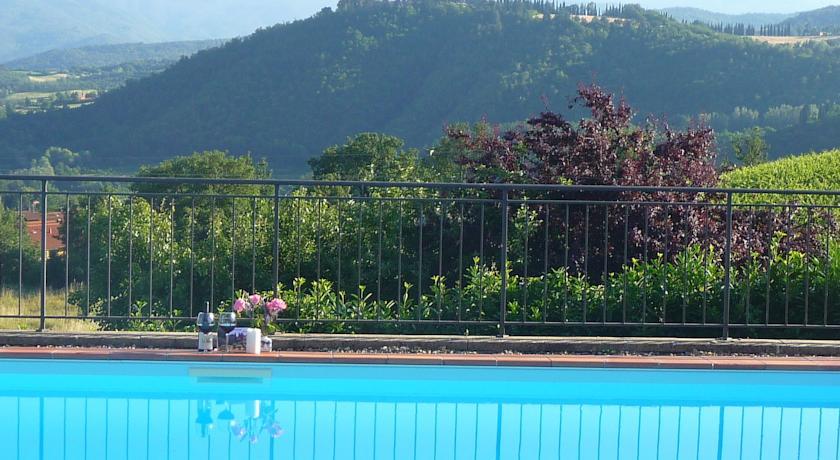 Вилла Casa Ester