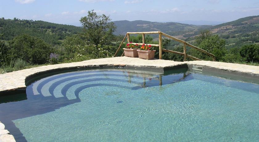 Апартаменты Podere Bellavista