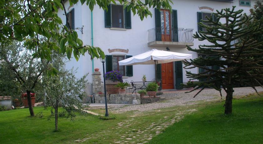Апартаменты Casa Vacanze Bellavista