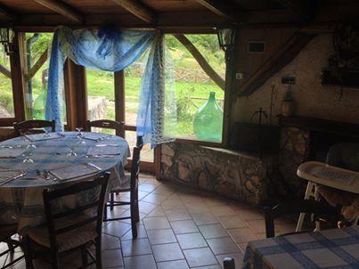 Отель Agriturismo La Mandra