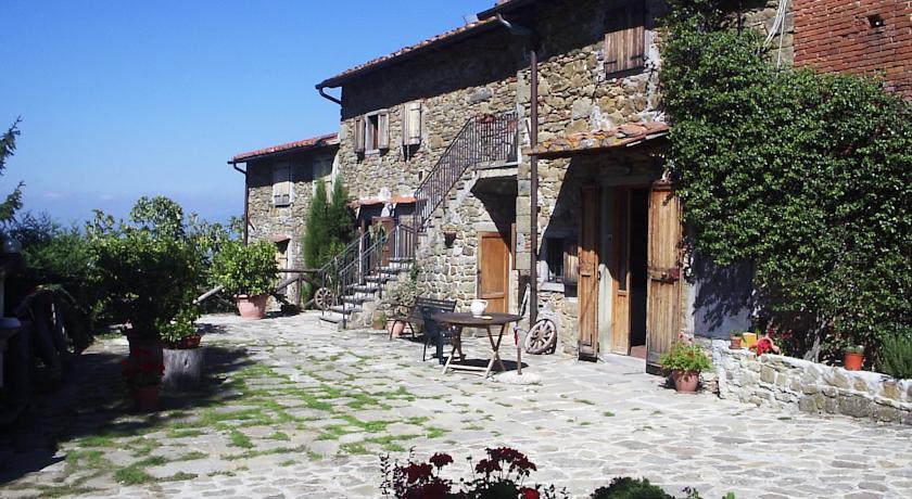 Отель Agriturismo Bonciani