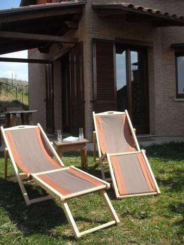 Отель Circo Lucerna B&B