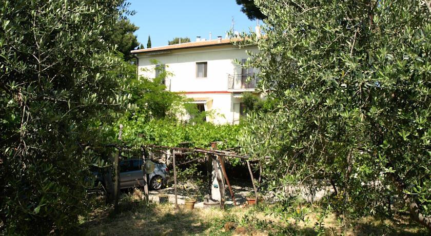 Отель Alba Bed and Breakfast