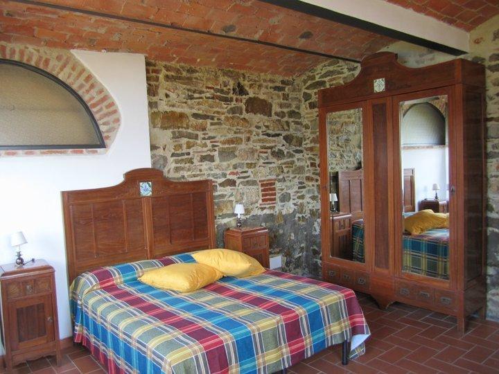 Отель Agriturismo Magrete