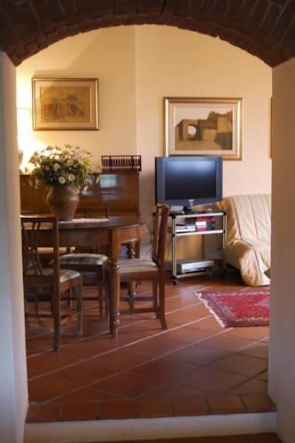 Вилла Villa Roncosi