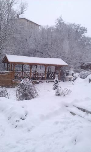 Гостевой дом Bistritsa Guest House