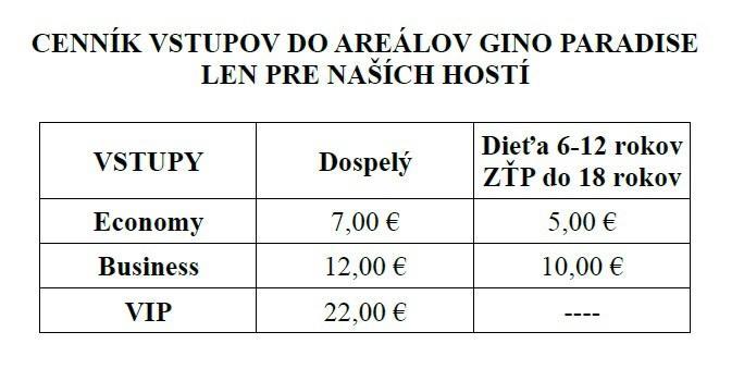 Апартаменты Apartmány Julia Hotel Luka