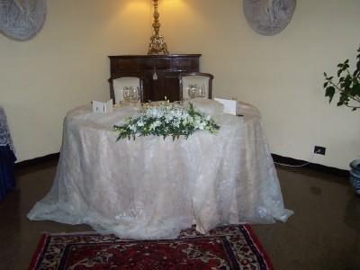 Отель Villa Cavour