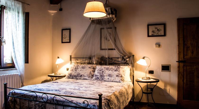 Апартаменты Casa Vacanze Fornace