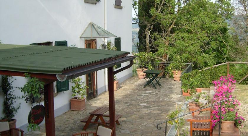 Апартаменты Casa Piccola