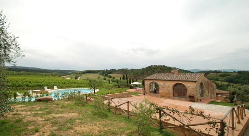 Вилла Villa Valiani