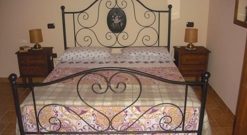 Отель Agriturismo Biologico Villa Rosa