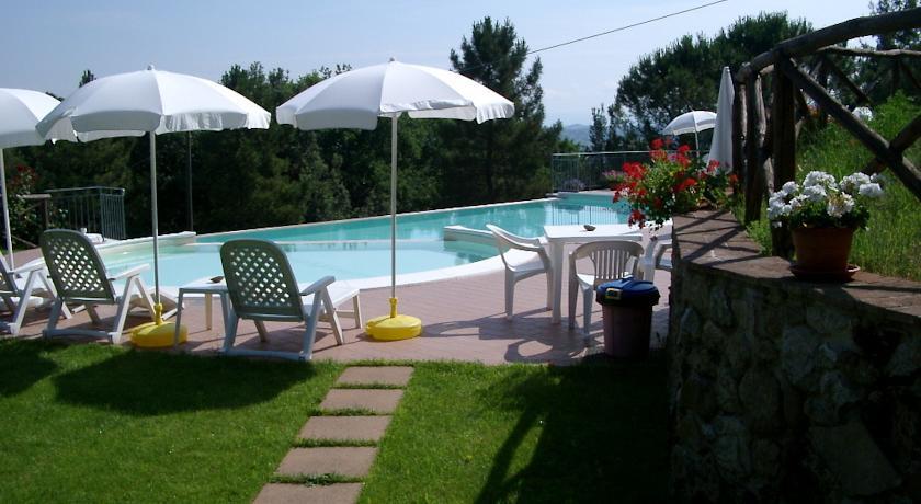 Вилла Villa La Grotta