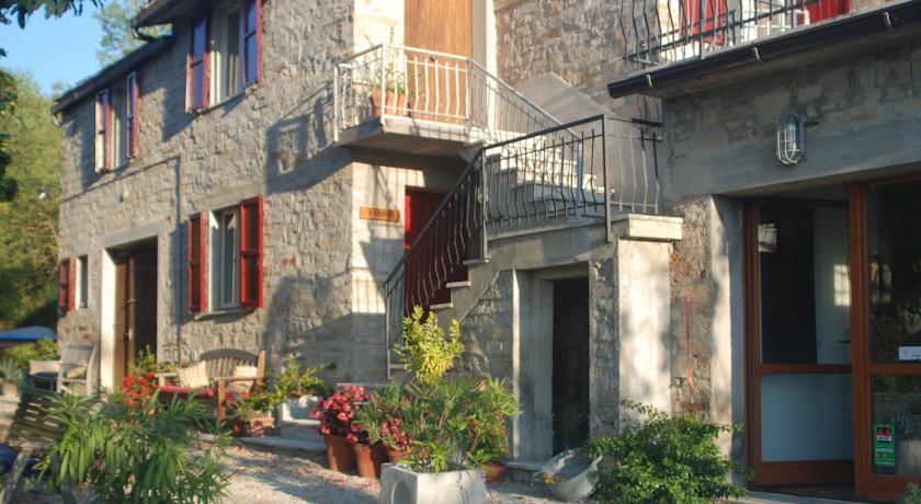 Отель Agriturismo Sopra e Sotto