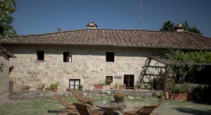 Отель Agriturismo La Pieve