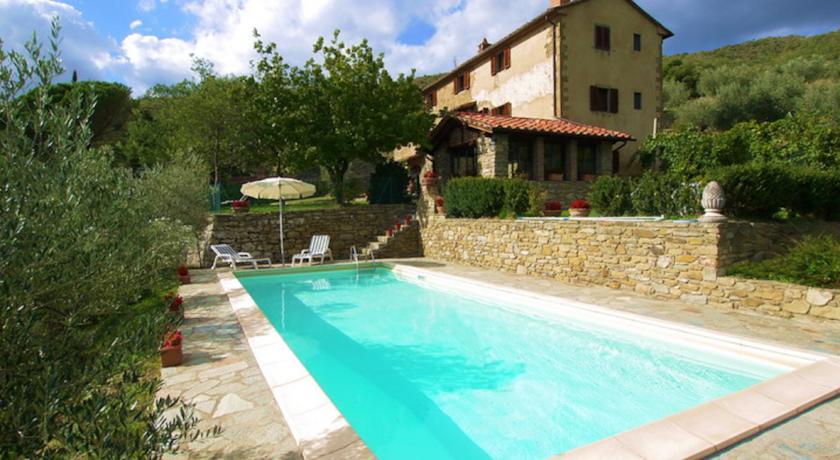 Вилла Villa Eugenio