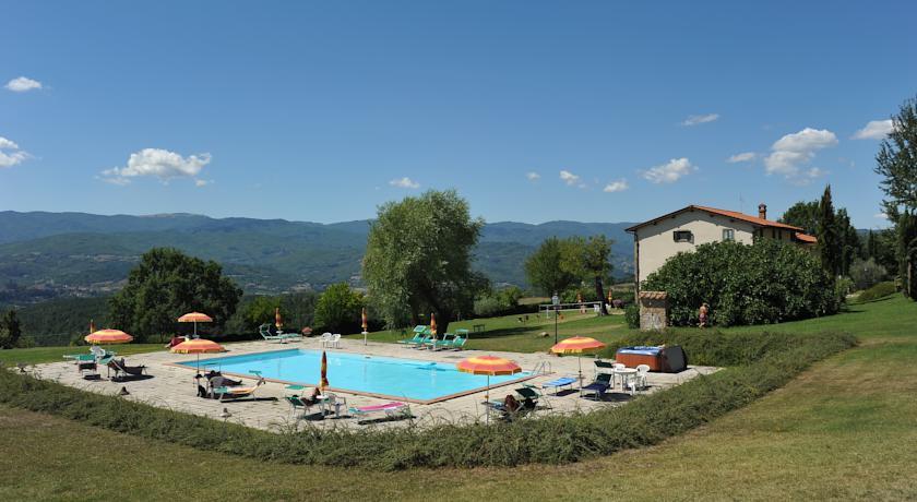 Отель Fattoria di Belvedere