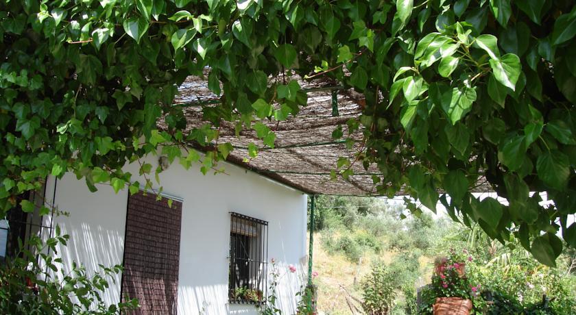 Отель Finca La Suerte
