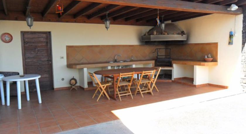 Апартаменты Villa Las Gavias