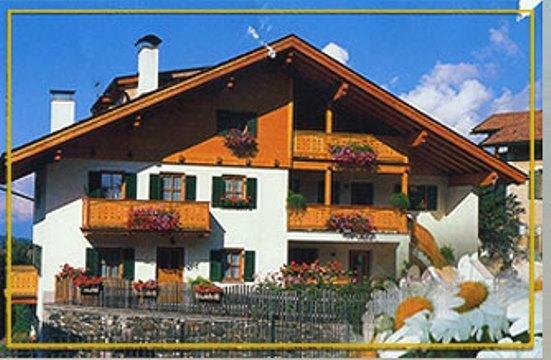 Апартаменты Apartments Wörndle
