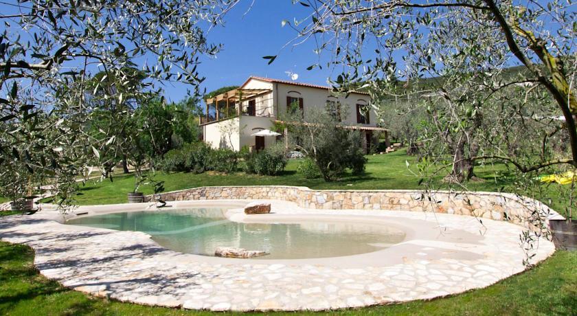 Отель Il Bottaccio Casa di Campagna