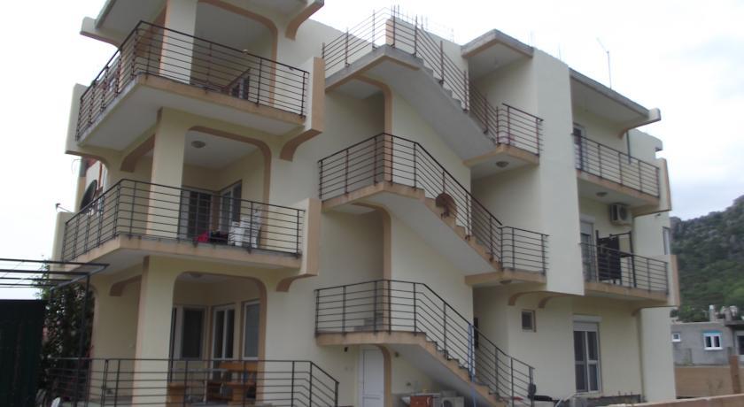 Апартаменты Apartmani Stojanović