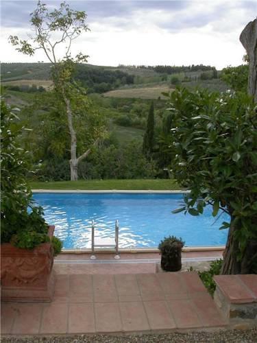 Апартаменты Holiday home Il Poggio