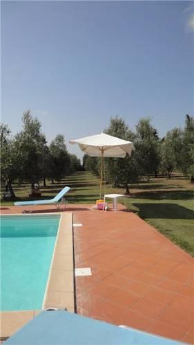Апартаменты Holiday home Le Querce