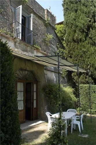 Апартаменты Apartment Montegufoni Bastione