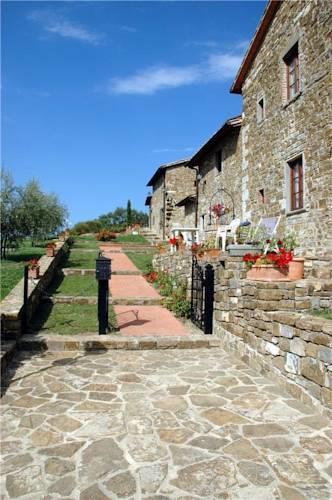 Апартаменты Apartment Montegonzi Greve in Chianti I