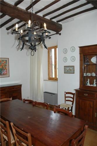 Апартаменты Holiday home Casa Del Poggio