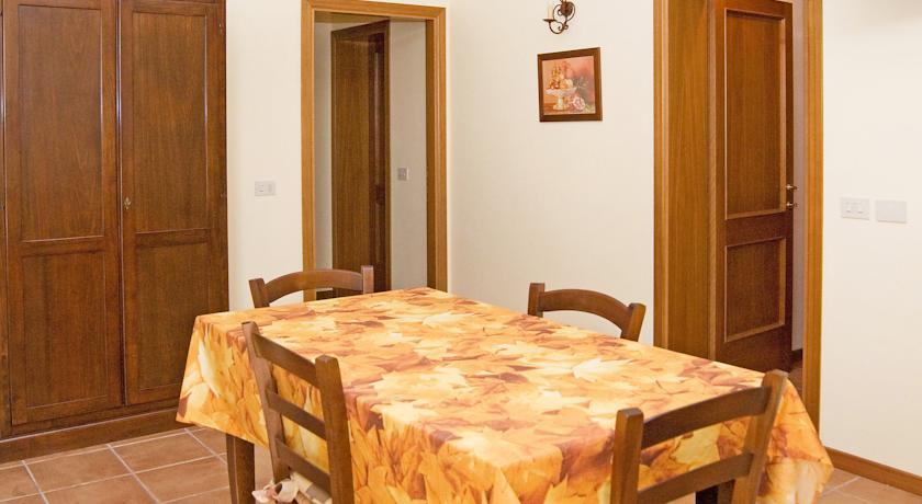 Апартаменты Apartment Cerreto 5