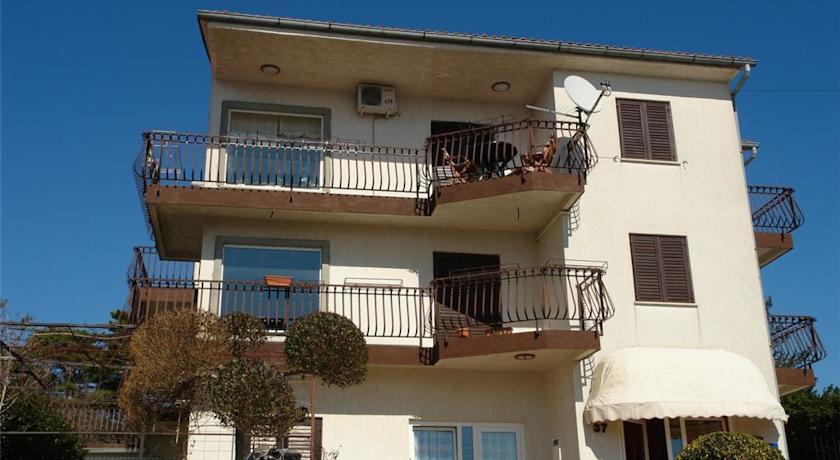 Апартаменты Apartment Radic Plavi