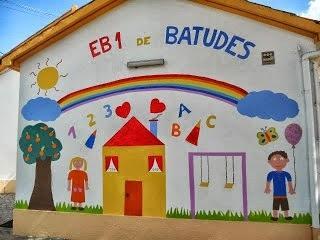 Гостевой дом Retiro dos Batudes