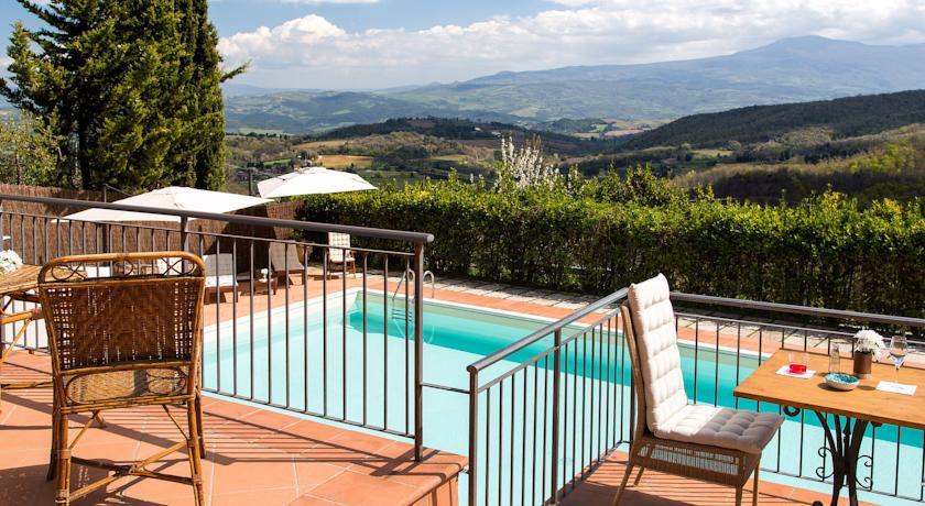 Отель Si Montalcino Hotel & Restaurant
