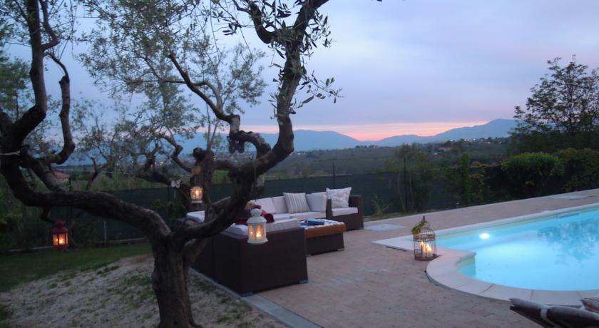 Отель Agriturismo Le Dolci Colline d'Abruzzo