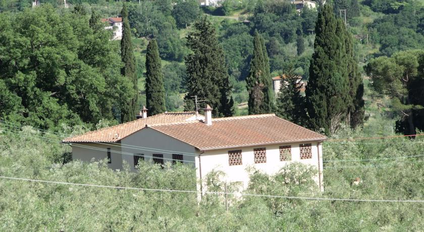 Отель Agriturismo Il Viaio
