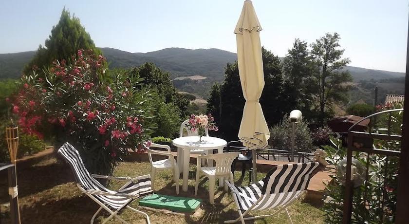 Апартаменты Casa Vacanza Bianca