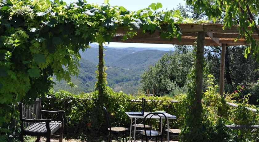 Отель Agriturismo Parzalla