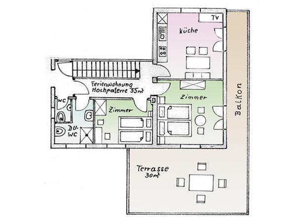 Апартаменты Landhaus Neubauer