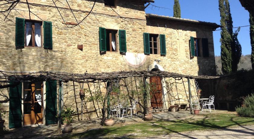 Отель Borgo Villa A Tolli