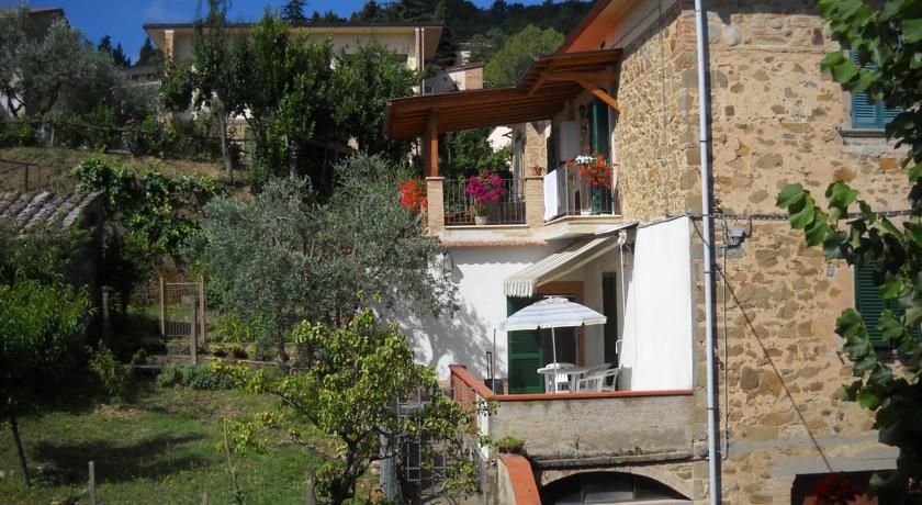 Апартаменты Casa Marisa