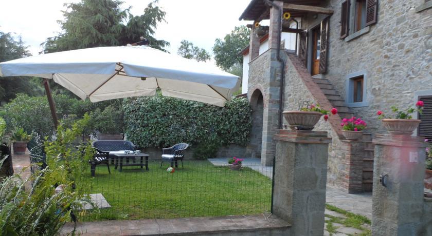 Апартаменты Casa Metella