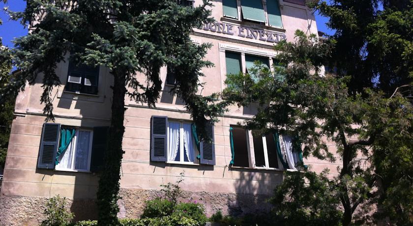 Отель Pensione Elvezia