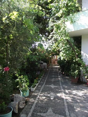 Отель Begovina Motel