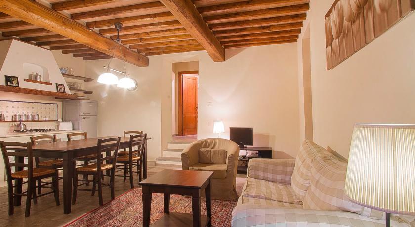 Апартаменты Apartment San Sano Siena